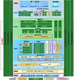 華為以2.4億元中標(biāo)長(zhǎng)沙市政務(wù)云二期物聯(lián)網(wǎng)服務(wù)項(xiàng)目，單一來(lái)源采購(gòu)?fù)癸@技術(shù)領(lǐng)先地位