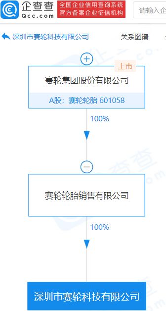賽輪輪胎子公司成立科技新公司，發力計算機信息系統集成